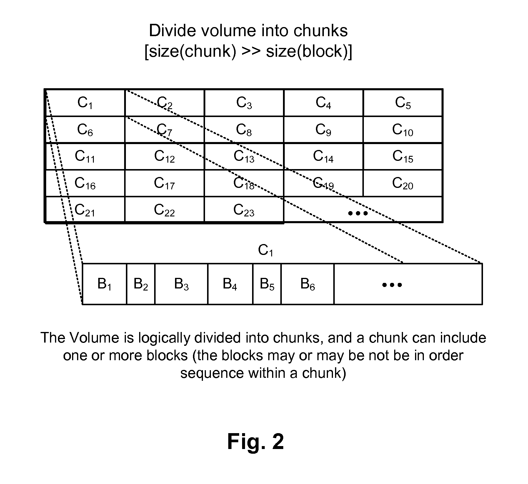 Content-based replication of data between storage units