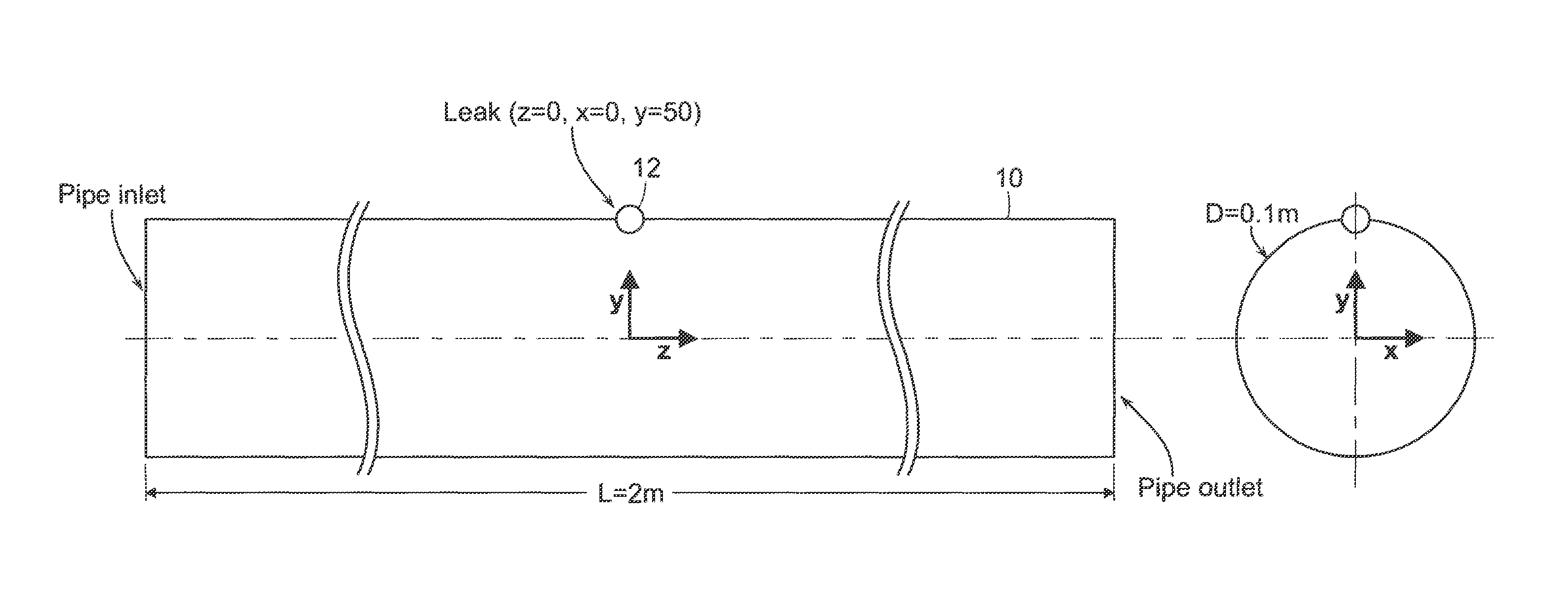 Leak detection system based on force transduction