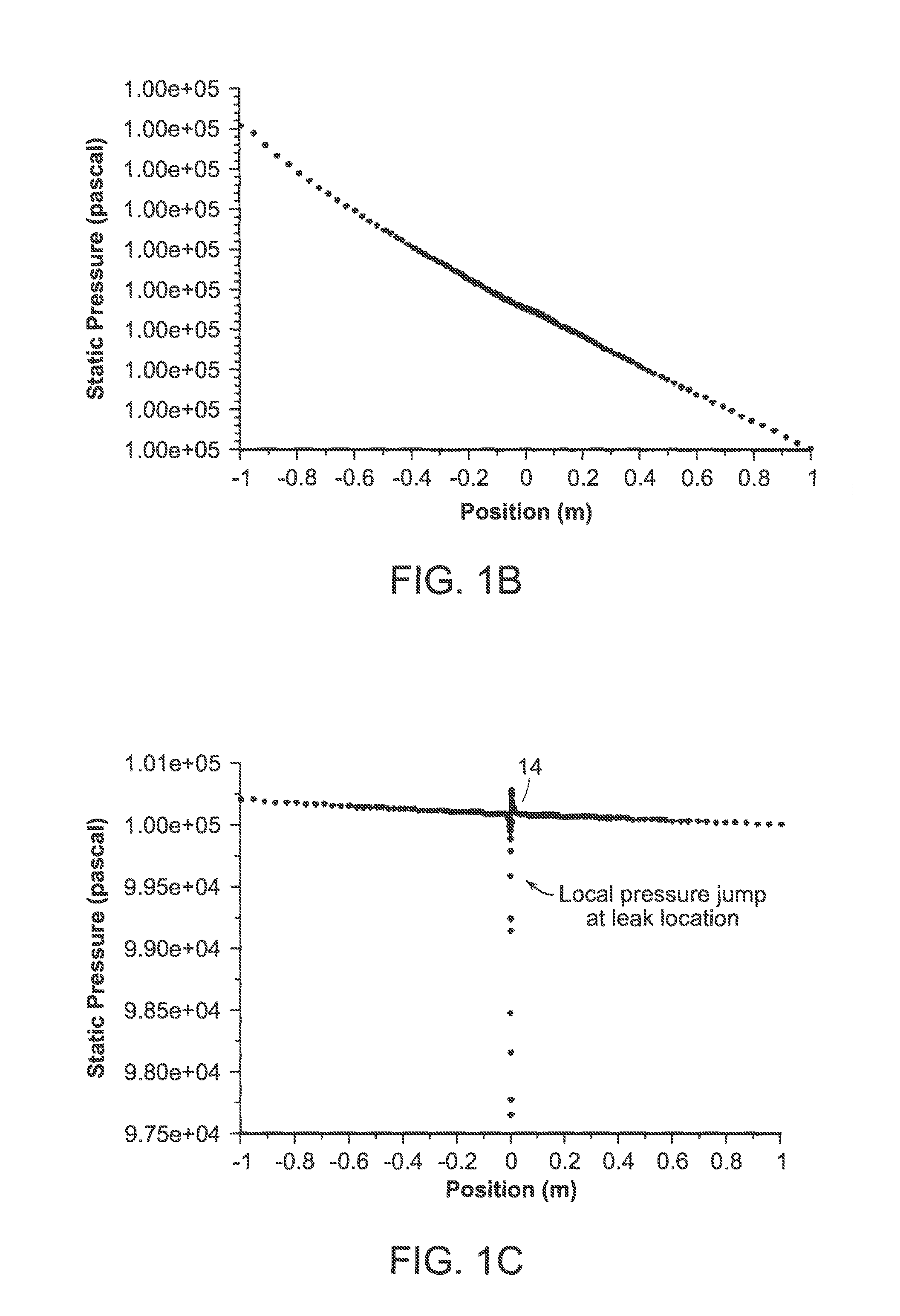 Leak detection system based on force transduction