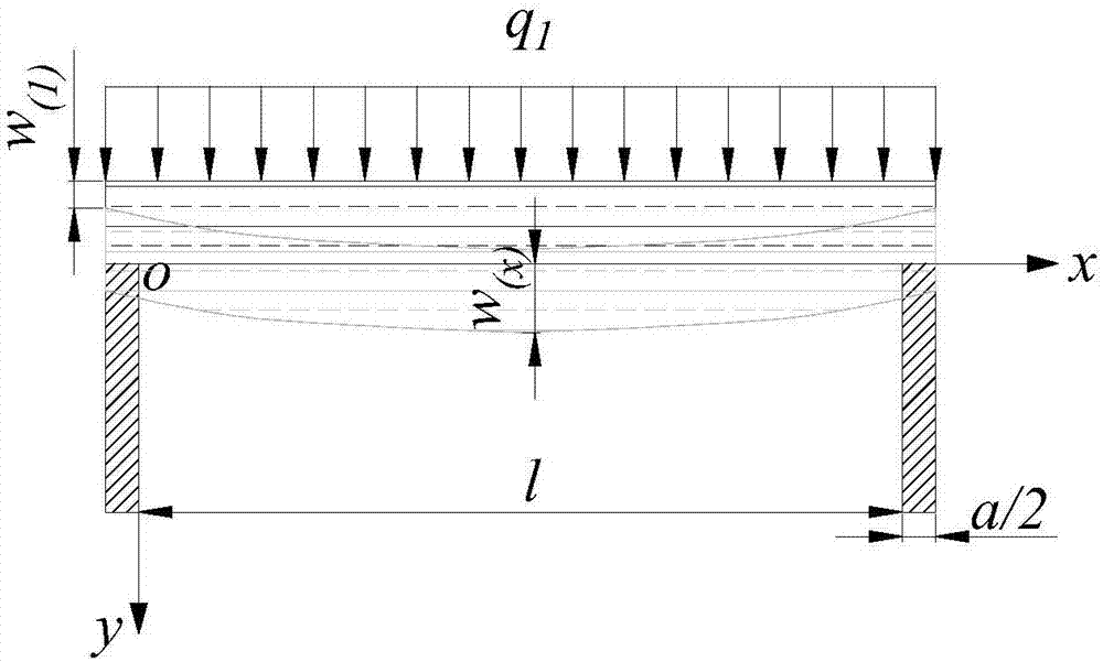 Method for determining sizes of and distance between artificial pillars for room coal pillar recycling