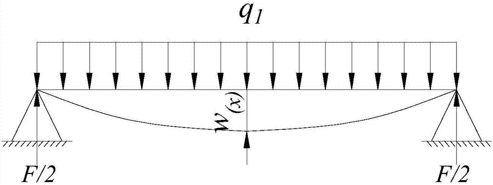 Method for determining sizes of and distance between artificial pillars for room coal pillar recycling