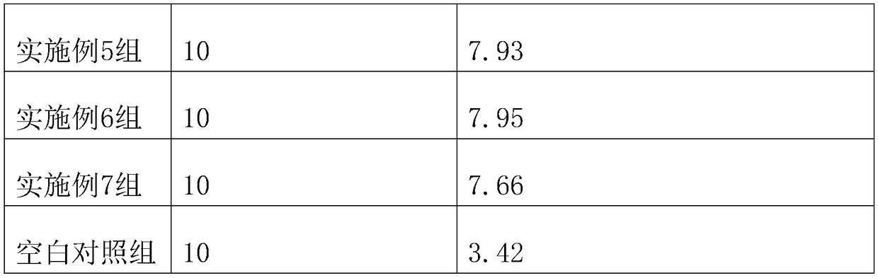 Traditional Chinese medicinal composition for treating pains in waist, legs, muscles and bones, and preparation method thereof