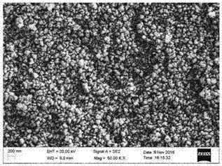 Flexible silica aerogel material and preparation method thereof