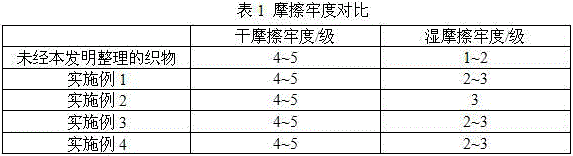 Hard-water-resistant wet rubbing fastness improver and preparation and application methods thereof