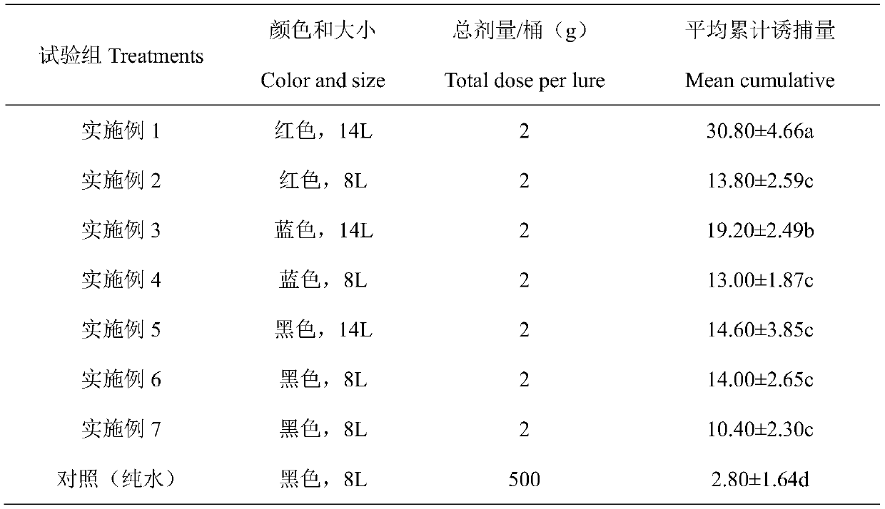 Mosquito trapping composition and application thereof