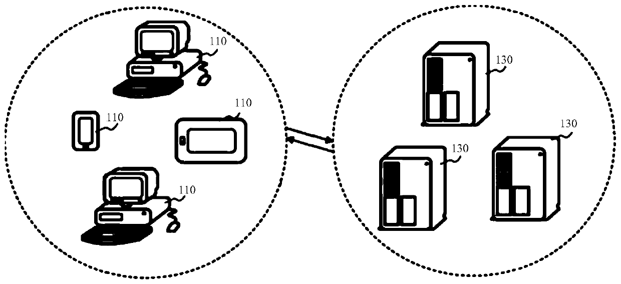 Disease classification code identification method and device, computer equipment and storage medium