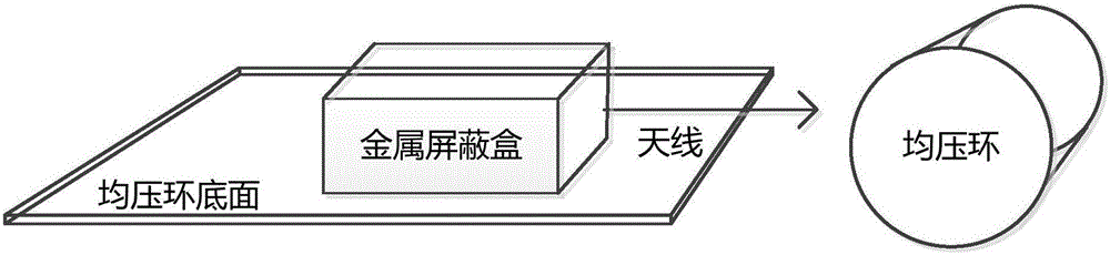 Wireless measurement system for ultra-high voltage DC voltage divider