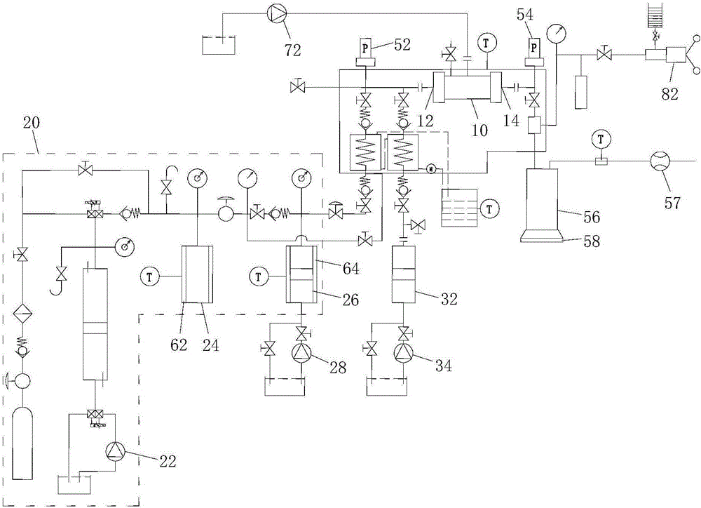 Equipment and method for testing relative permeability of rock cores