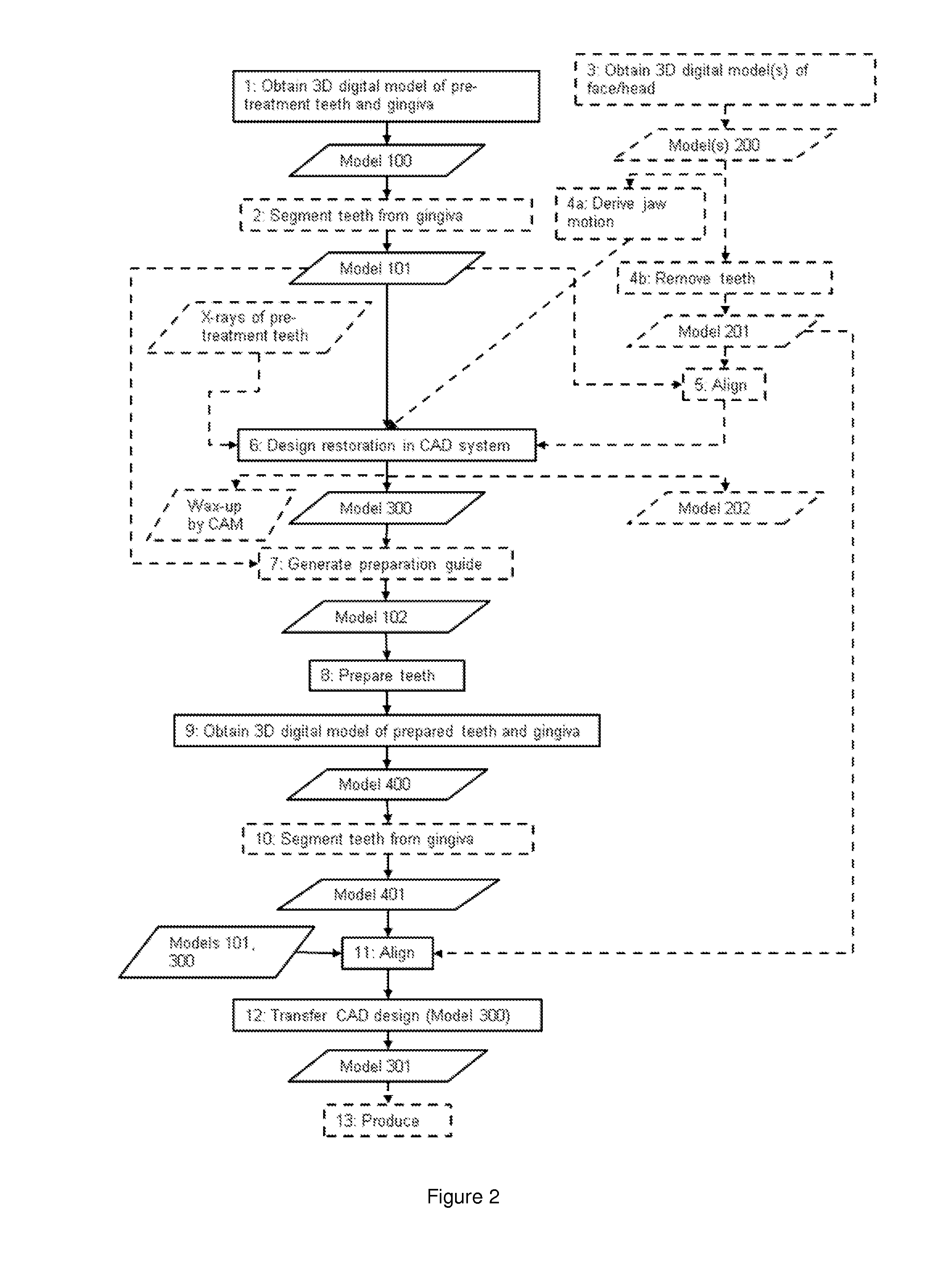 System and method for effective planning, visualization, and optimization of dental restorations