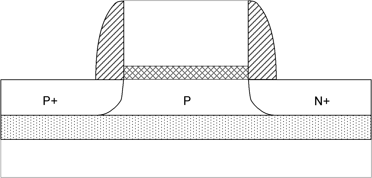 Grid controlled Schottky junction tunneling field effect transistor and forming method thereof