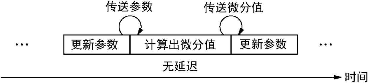 Learning system and learning method