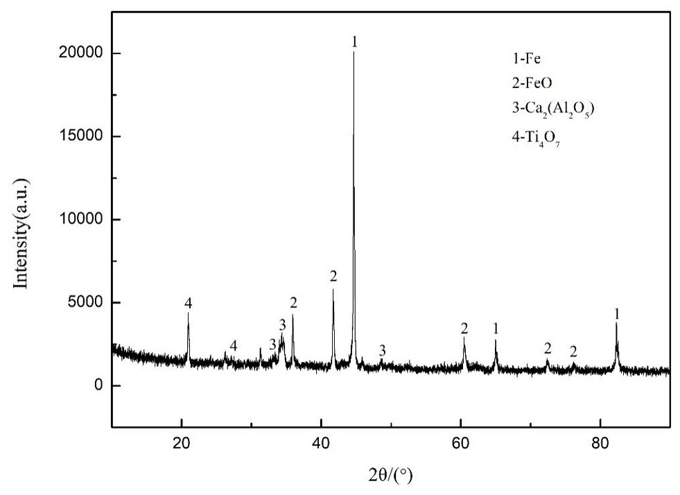 Method for extracting metallic iron from zinc kiln slag