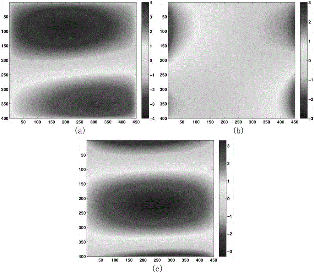 Method for monitoring absolute earth surface deformations of depression area by means of rising rail InSAR and falling rail InSAR without ground support