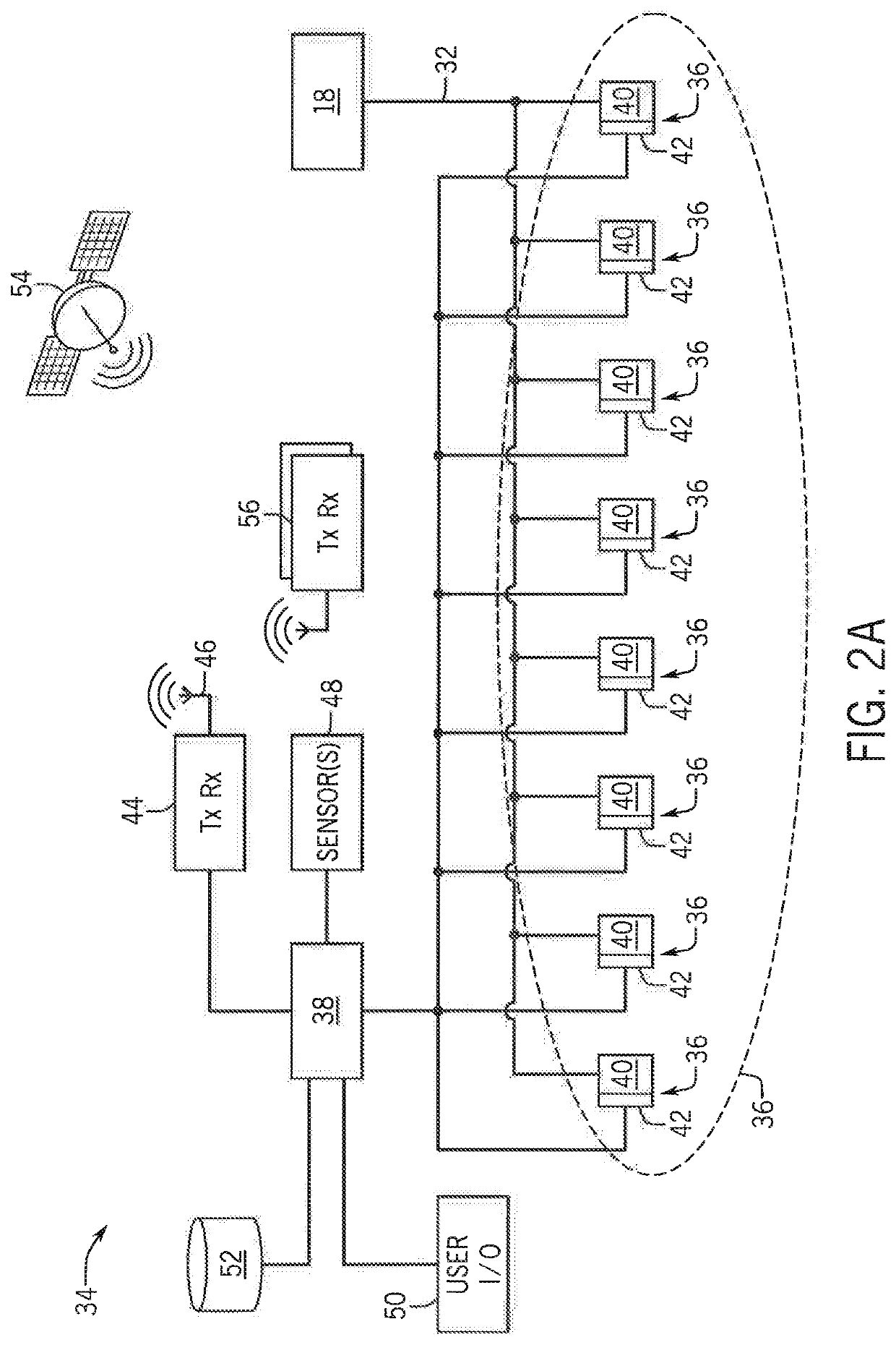 Agricultural Product Application In Overlap Areas