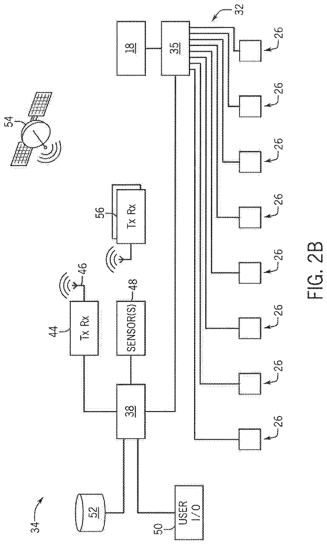 Agricultural Product Application In Overlap Areas