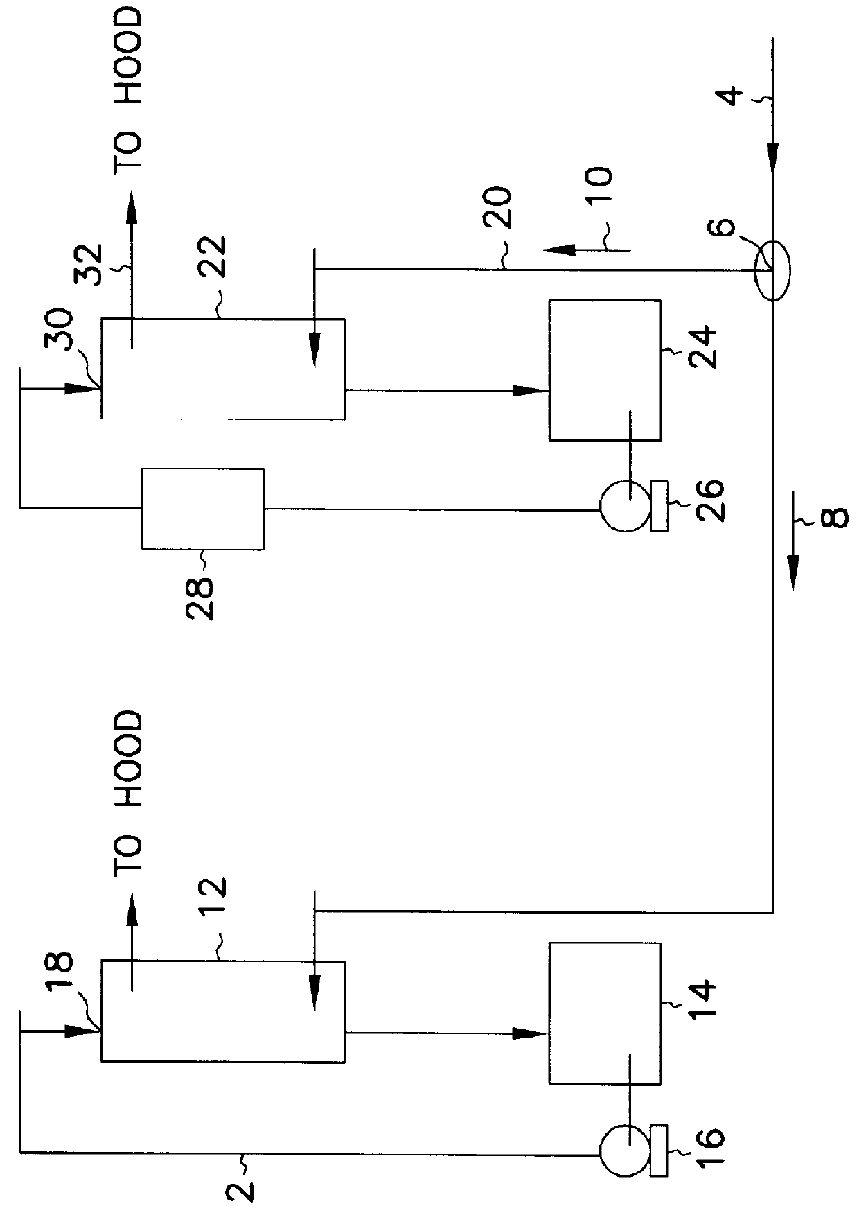 Process and equipment for nitrogen oxide waste conversion to fertilizer