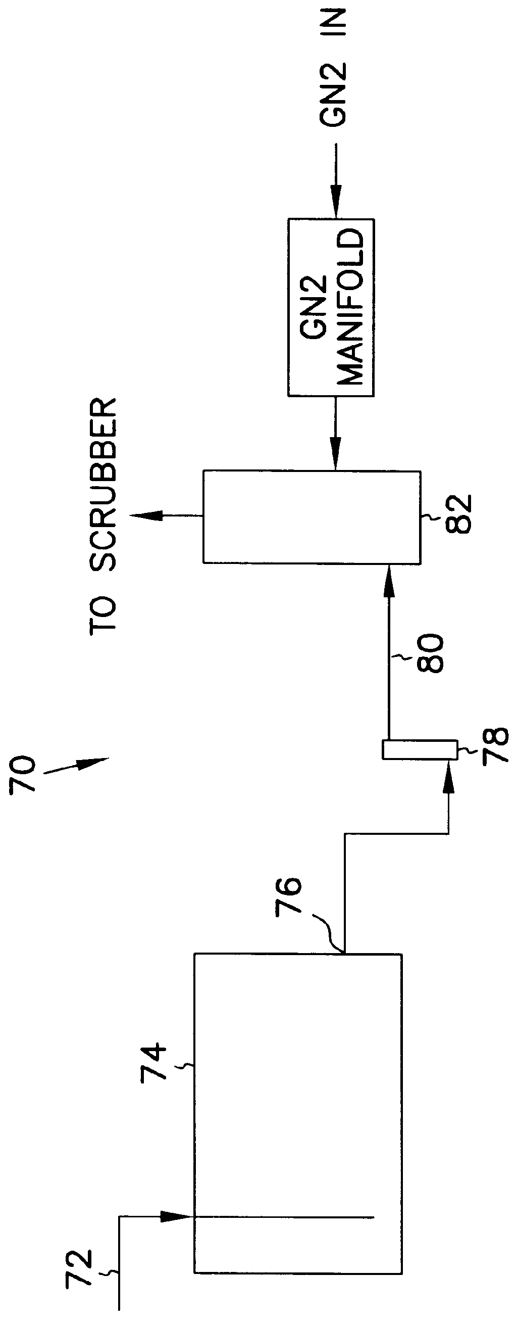 Process and equipment for nitrogen oxide waste conversion to fertilizer