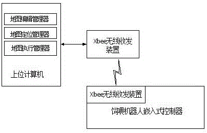 Feeding robot based on indoor electronic map, and precise positioning method for feeding robot