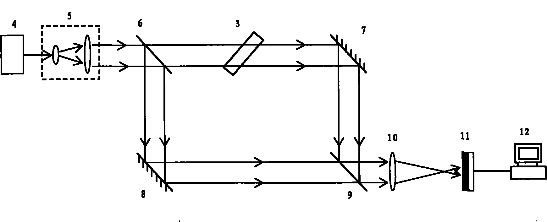 Three-dimensional measurement method for high-power laser body damage of KDP (Potassium Dihydrogen Phosphate) crystal