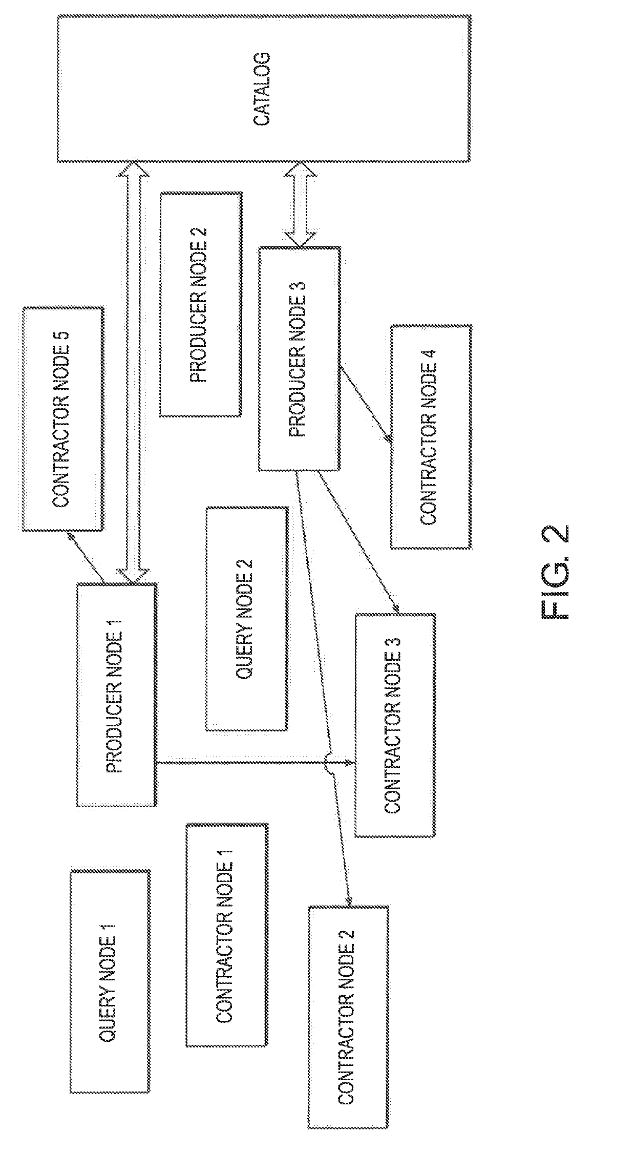 System and apparatus to manage data using a peer-to-peer network and the blockchain