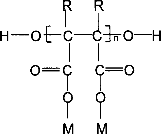 Composite scale-proof corrosion inbibitor containing poly epoxy succinic acid and its use