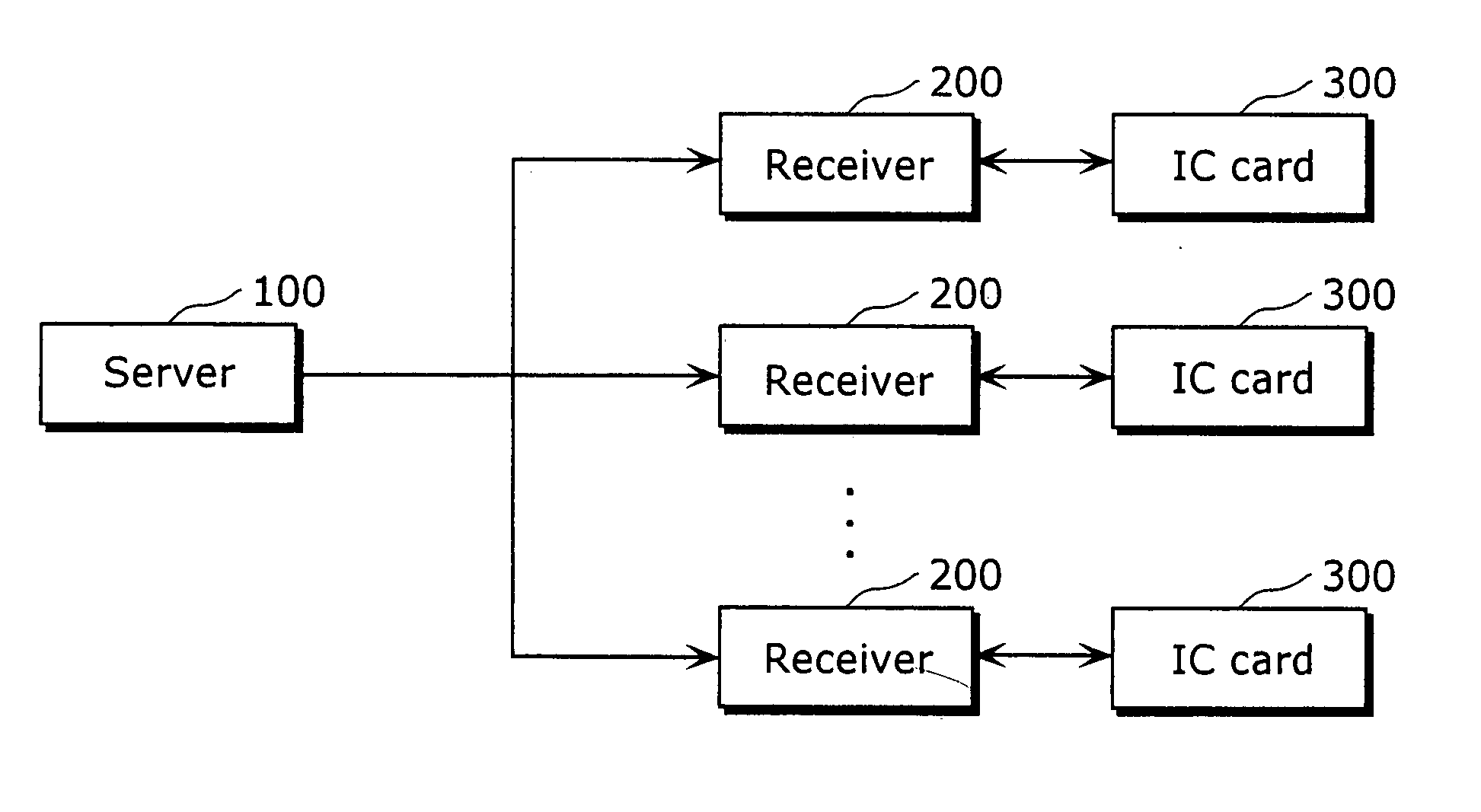 Processing terminal, receiving terminal and received data processing system