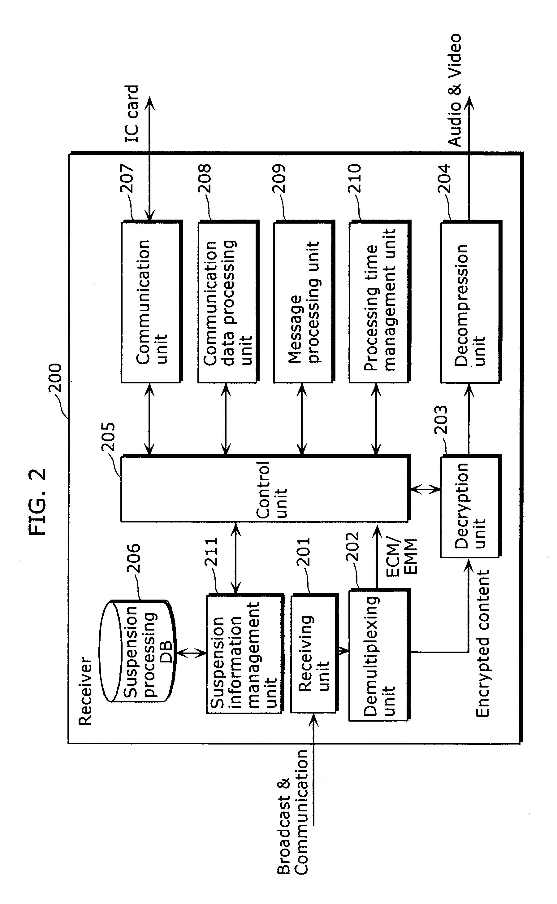 Processing terminal, receiving terminal and received data processing system