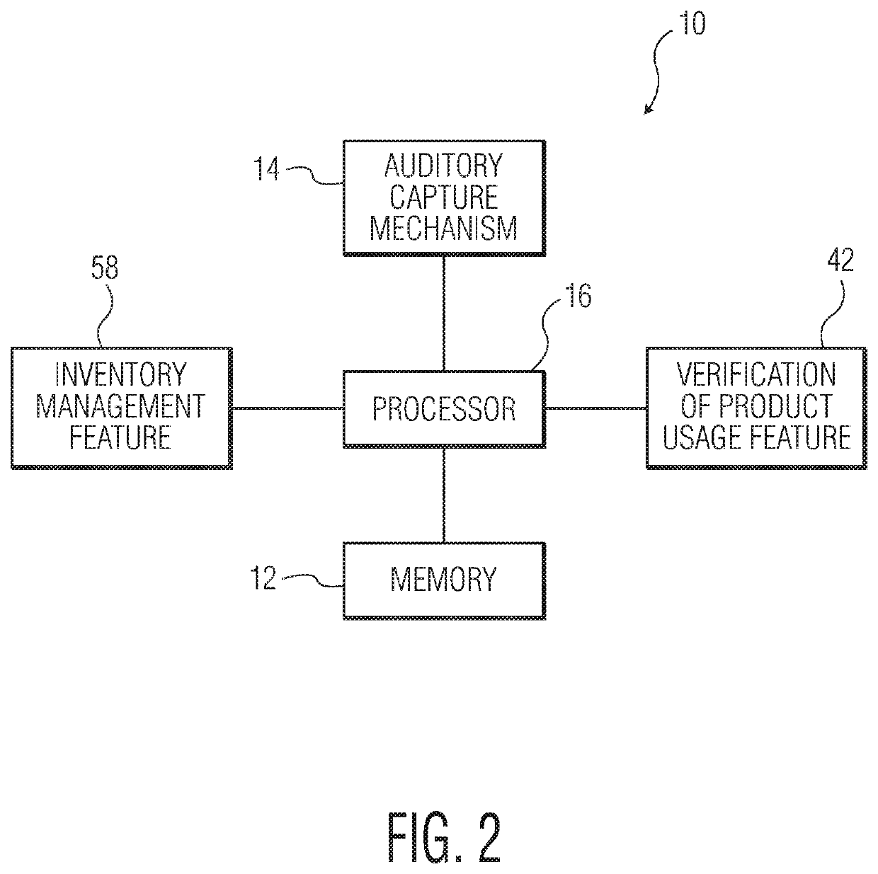 System for documenting product usage by recognizing an acoustic signature of a product