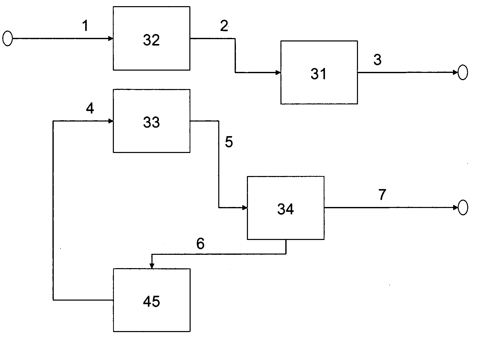 Method of producing low sulfur, high octane gasoline