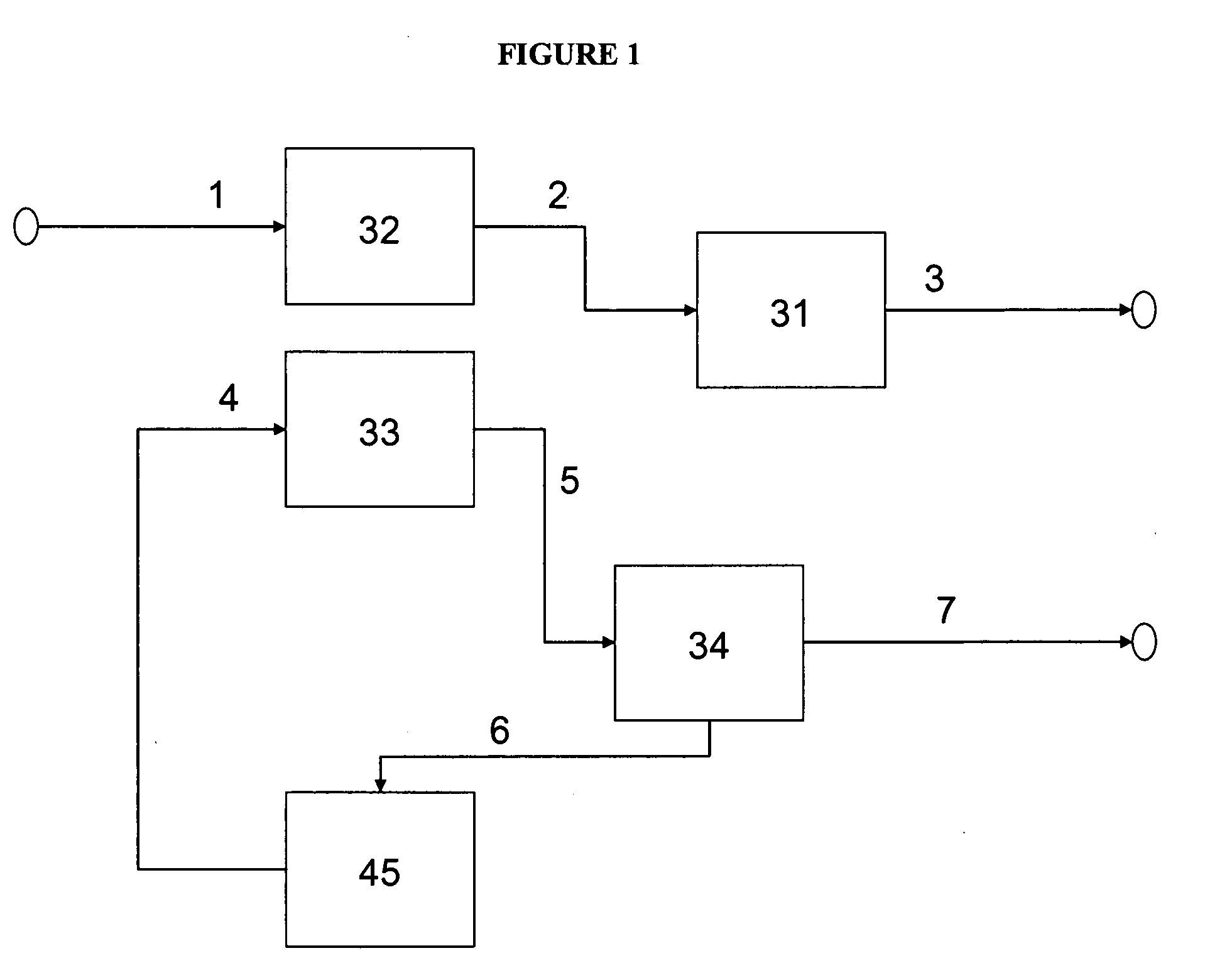 Method of producing low sulfur, high octane gasoline