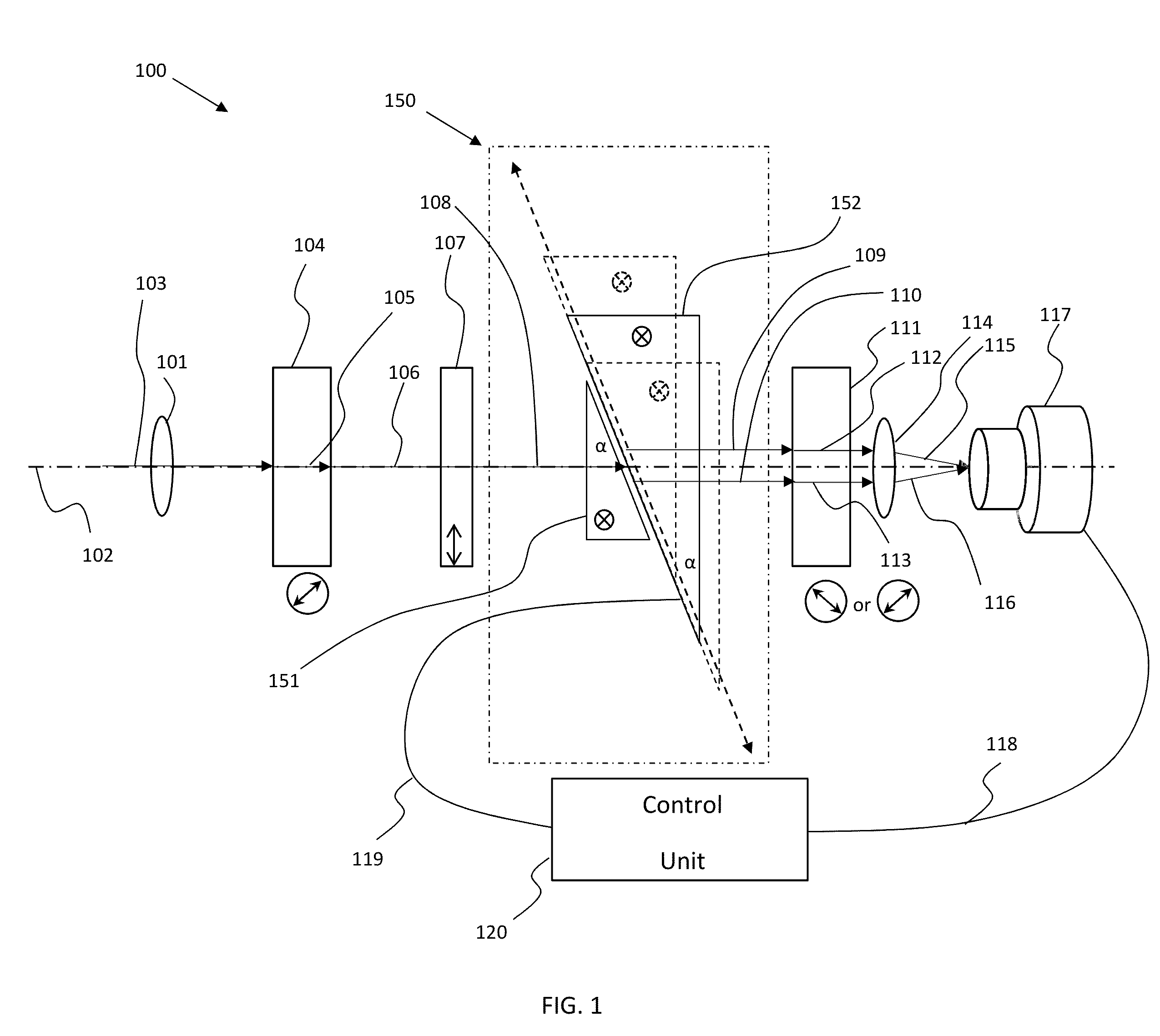 Fourier-transform spectrometer and method