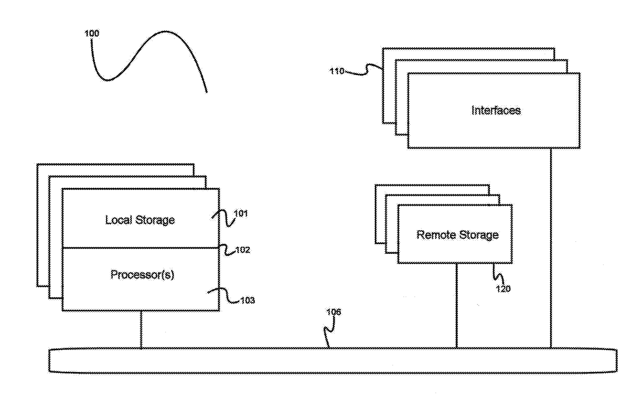 Bulk telephony control system subscriber data manipulation