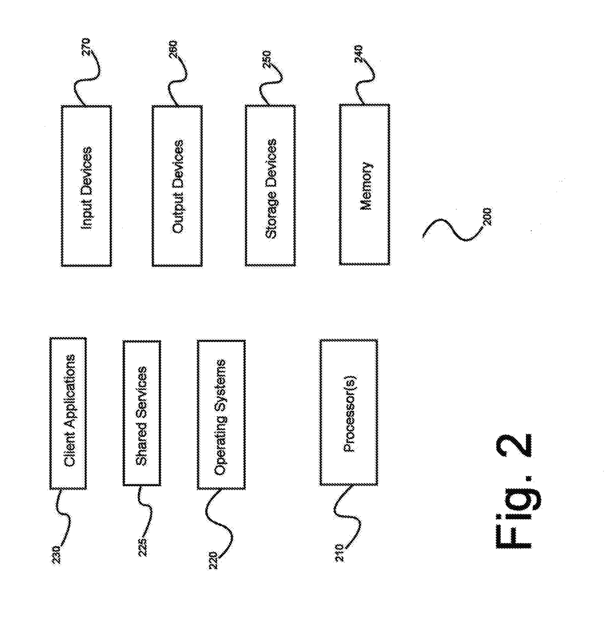 Bulk telephony control system subscriber data manipulation