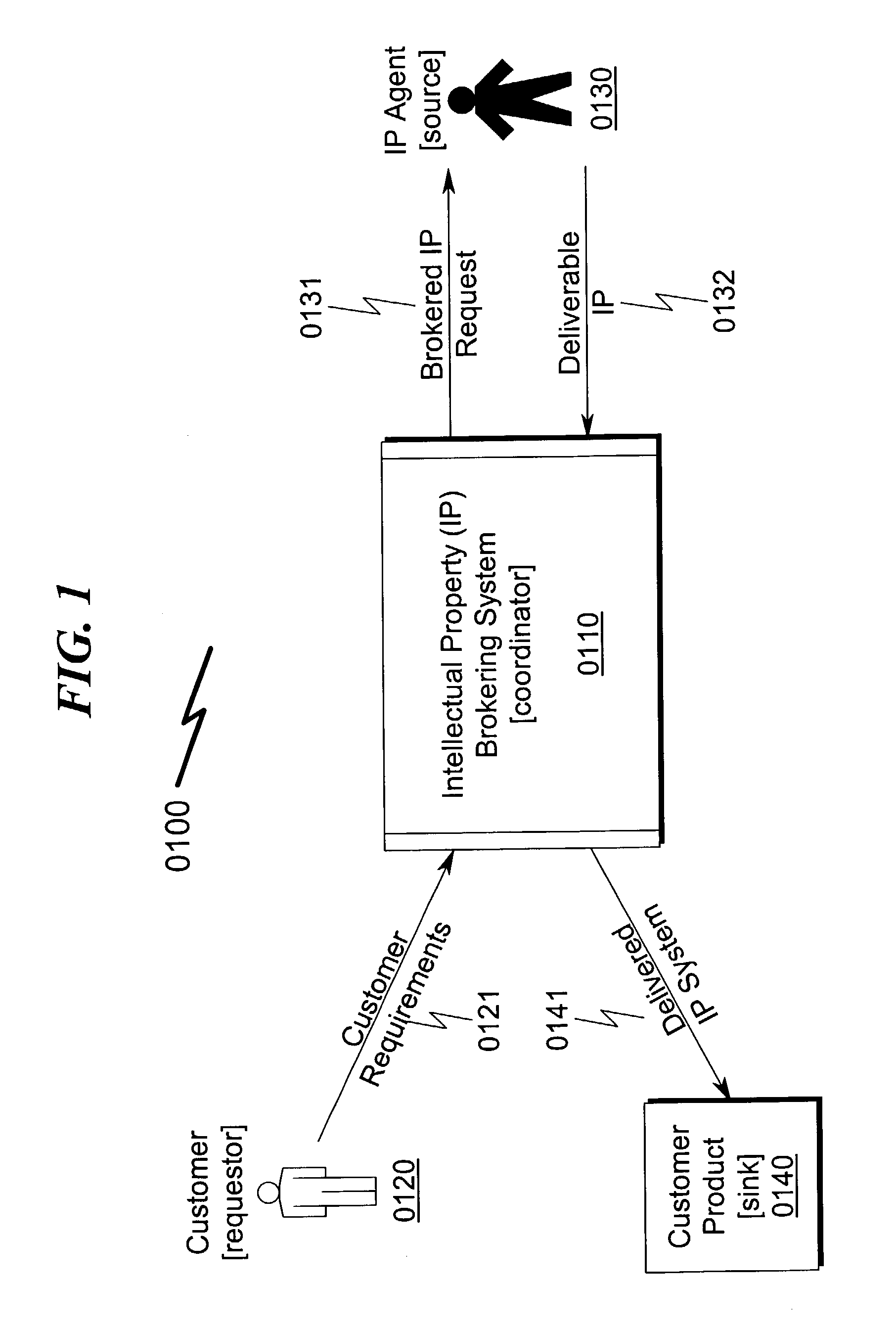 Distributed data storage system and method