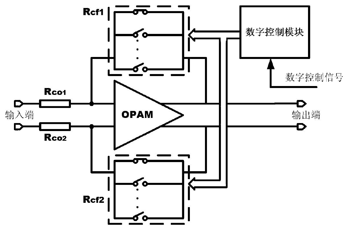 Programmable gain amplifier