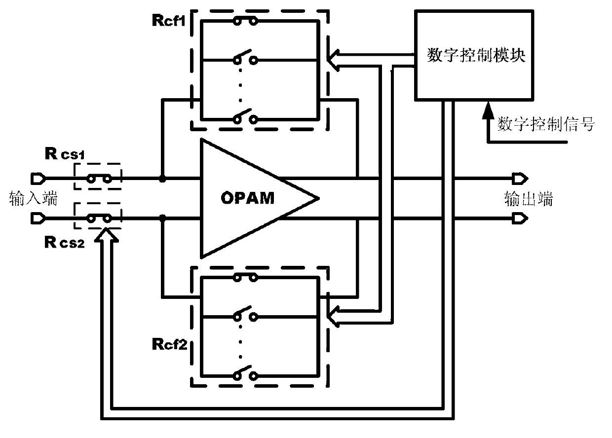 Programmable gain amplifier