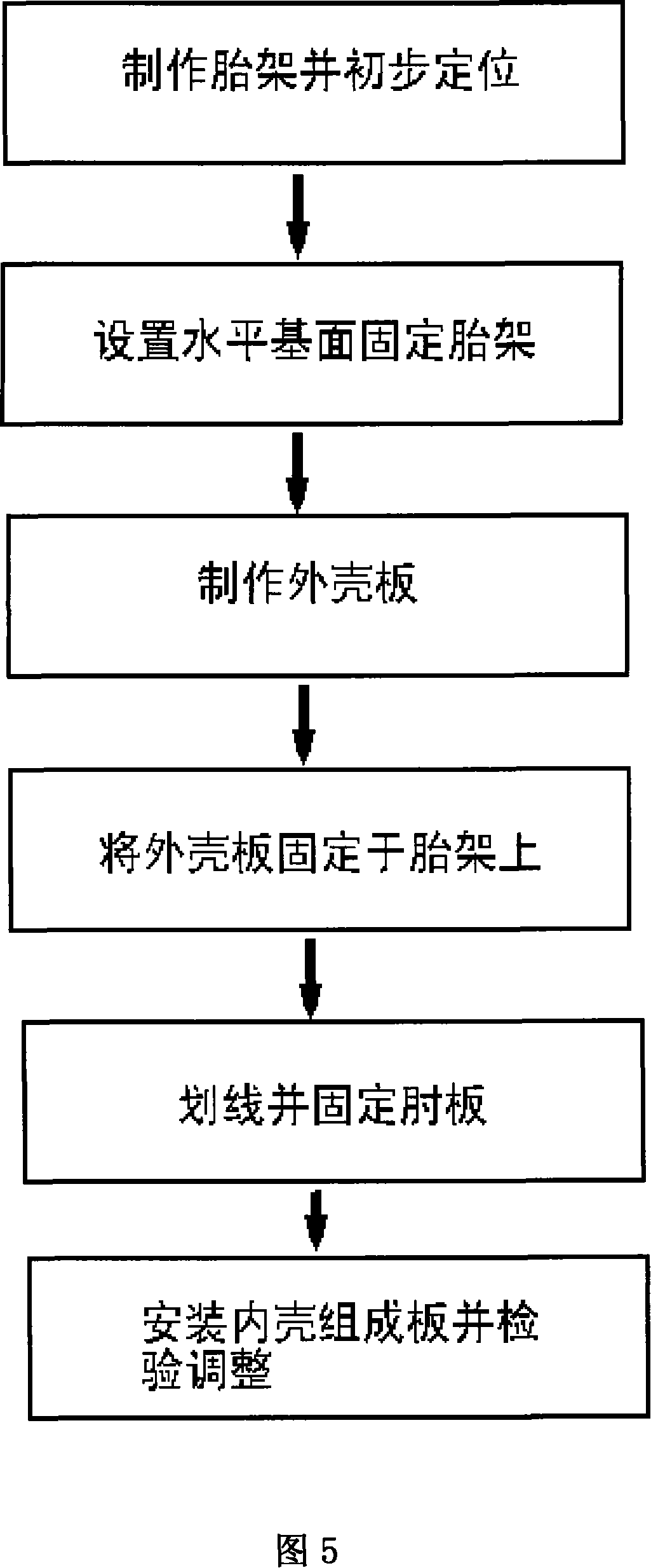 Method for manufacturing watercraft commutation tube