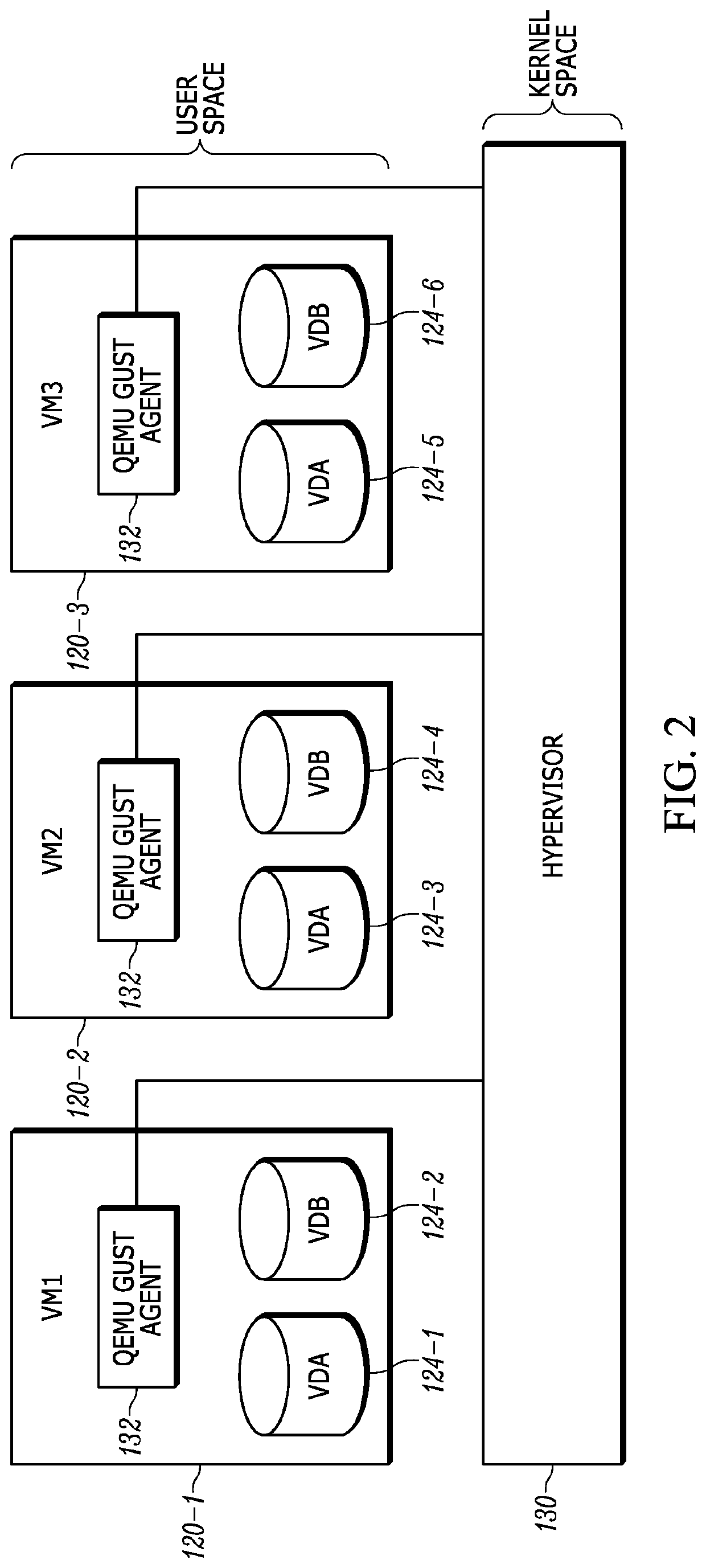 Object Store Backup Method and System