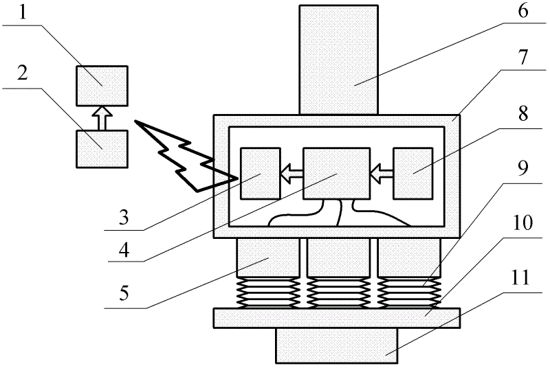 Photoprocessing grinding head stress state monitoring device