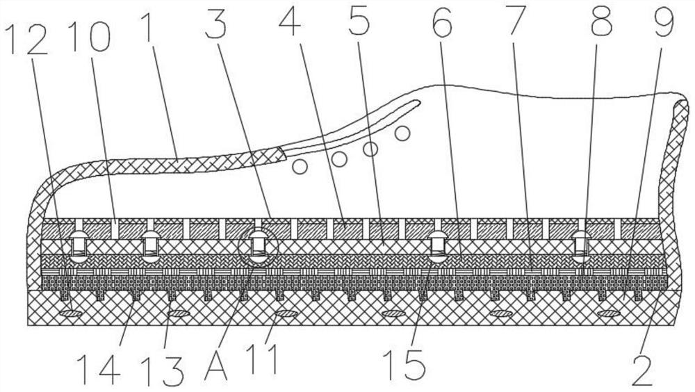 Health-care shoes based on infrared principle and preparation method of health-care shoes