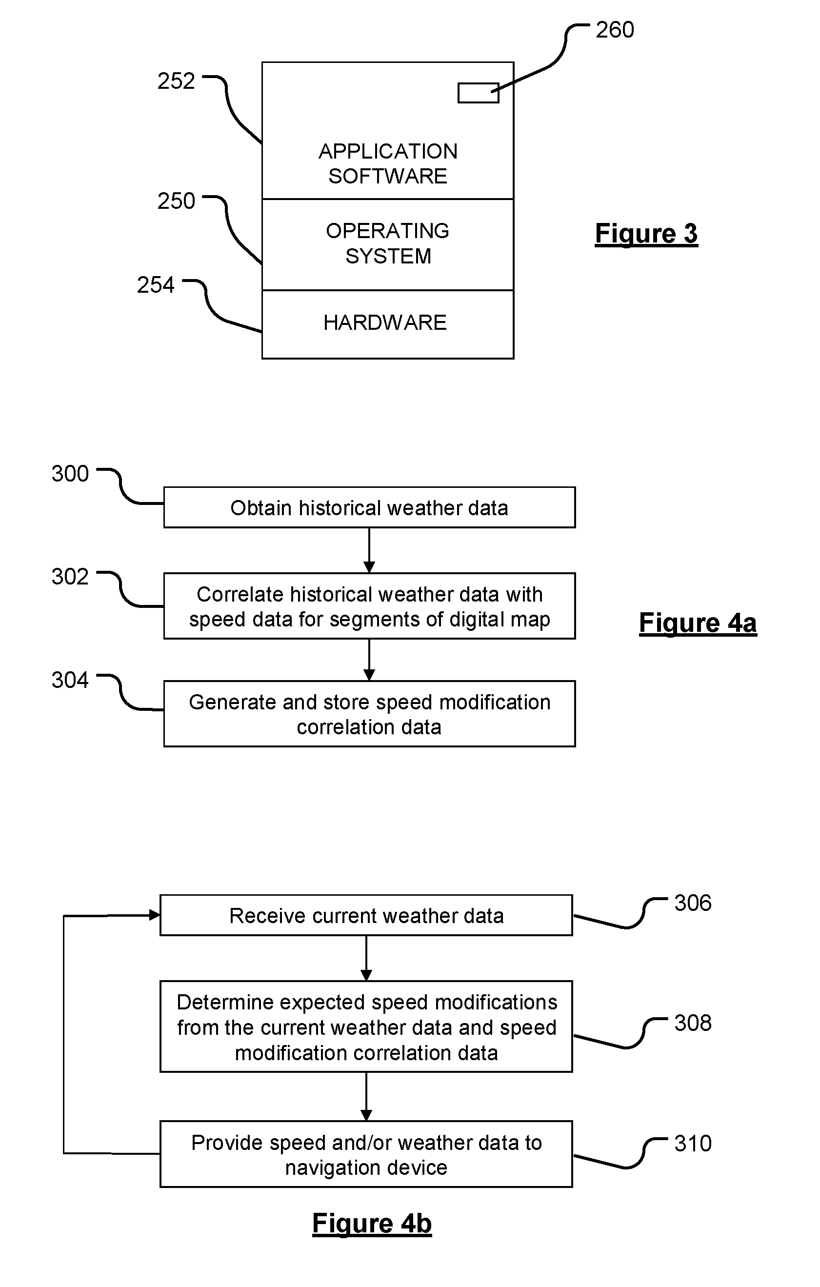 Navigation apparatus and method