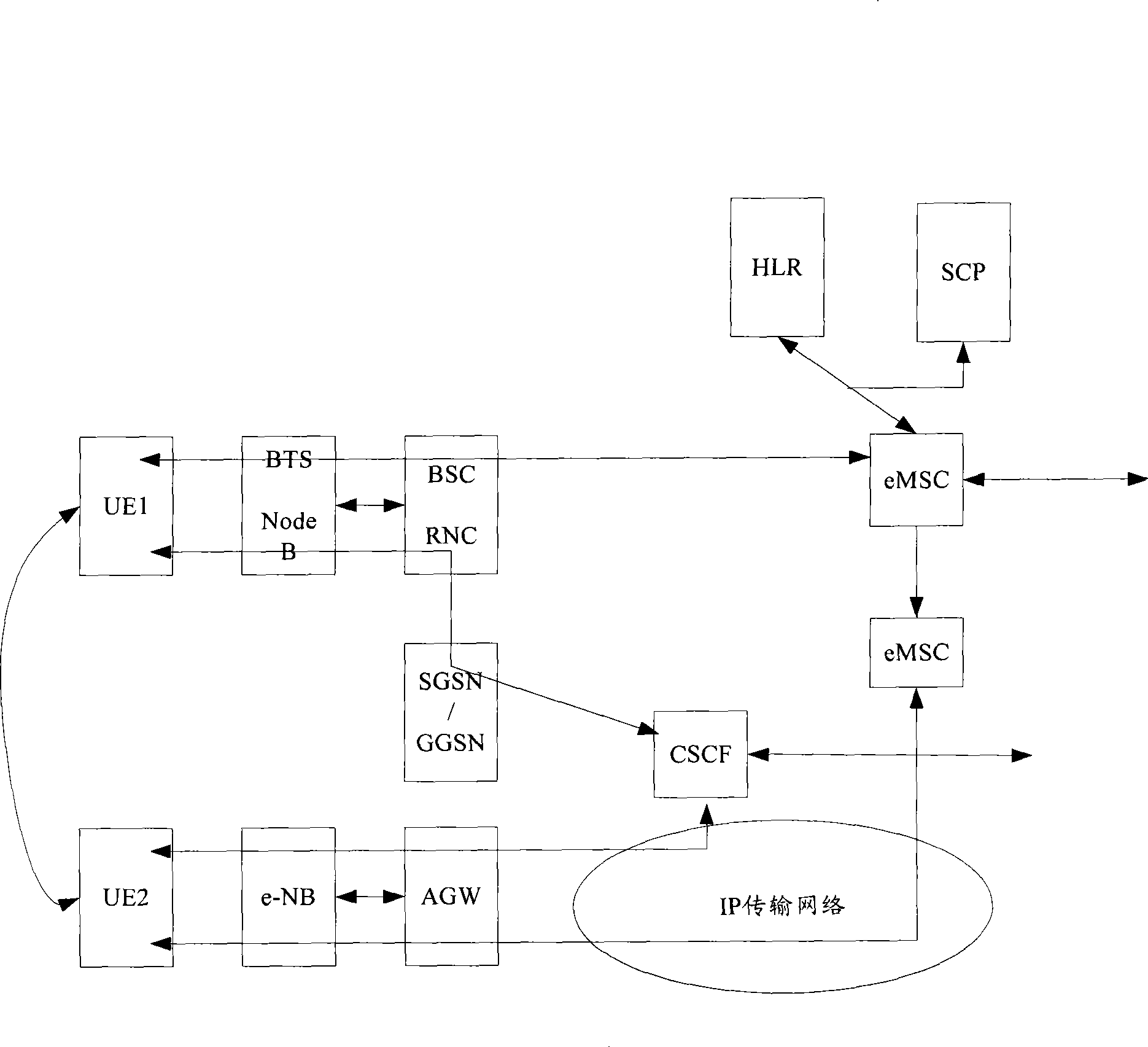 Method, equipment and system for switching voice business