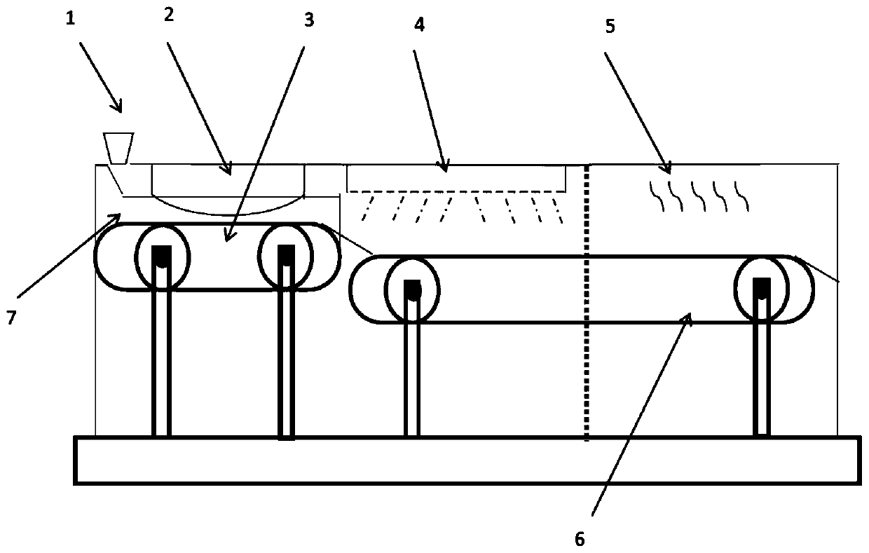 Latex extraction device with extremely strong electric field