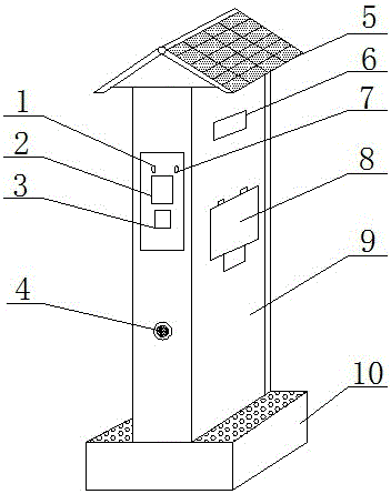 Multifunctional new energy automobile charging pile