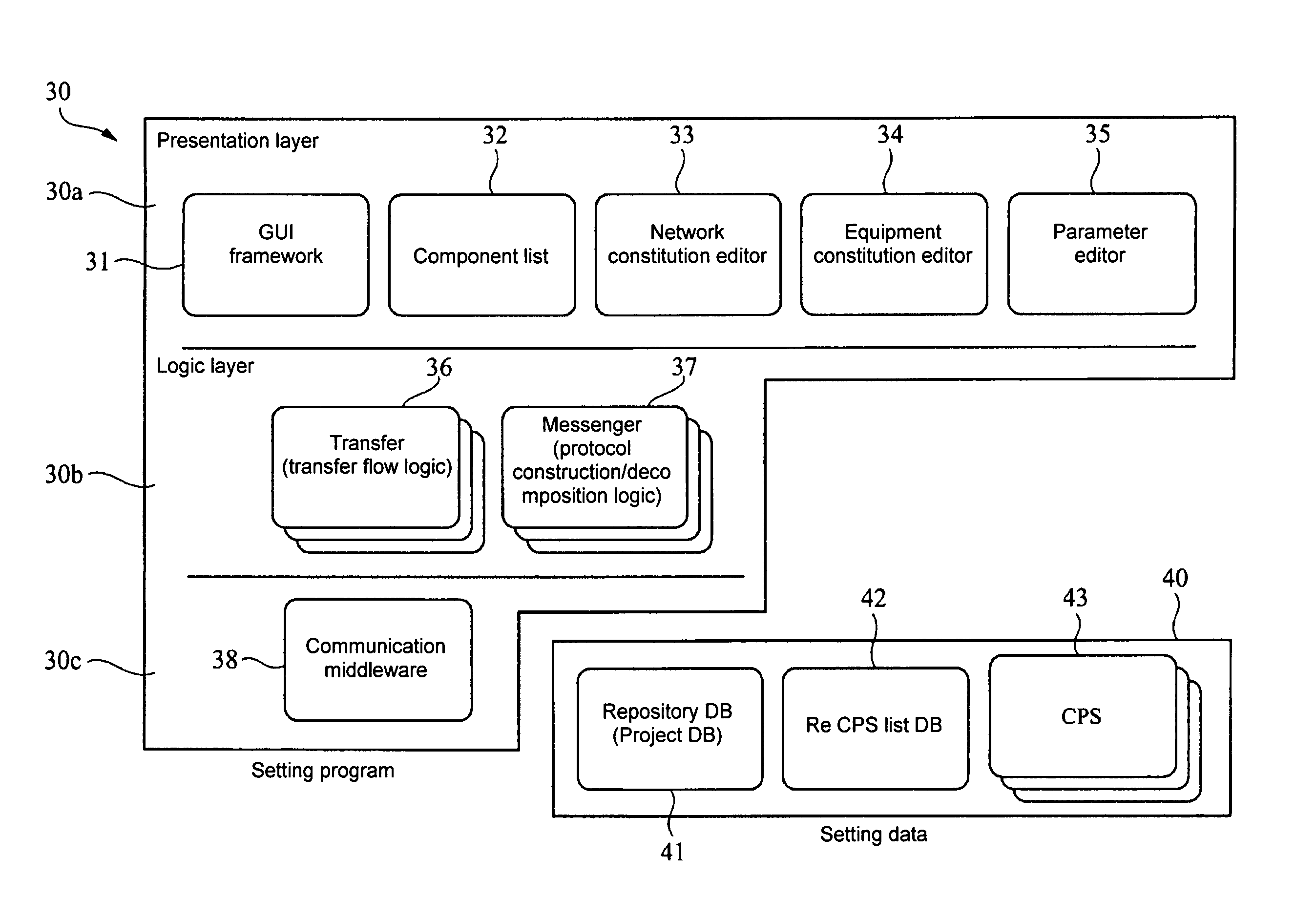 Control system apparatus, method for setting control system and setting program