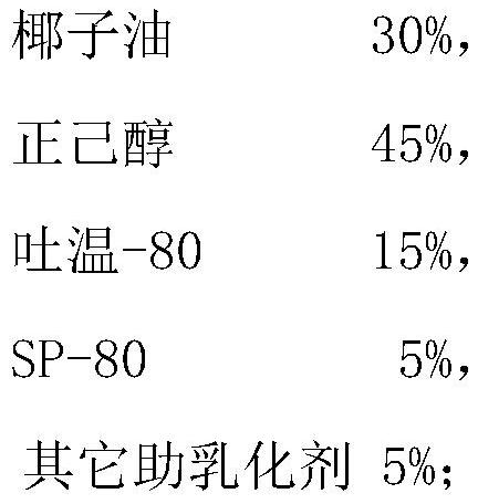 Coconut oil additive, preparation method and application thereof