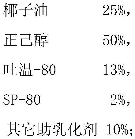 Coconut oil additive, preparation method and application thereof