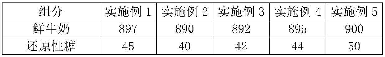 Baking milk and production method thereof