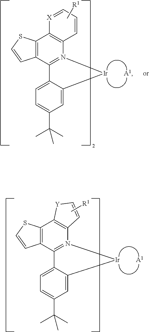 Organometallic compound and organic electroluminescence device employing the same