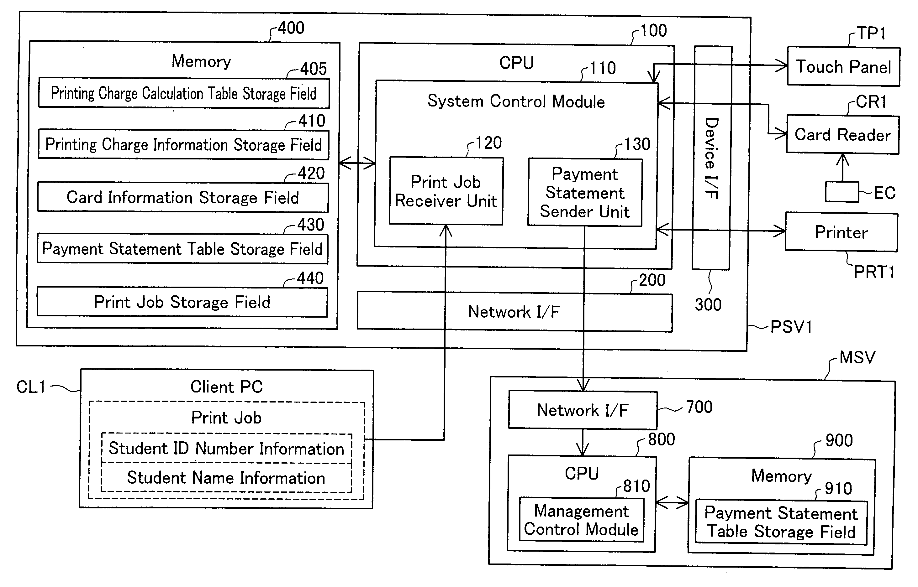 Charge settlement device and charge settlement system